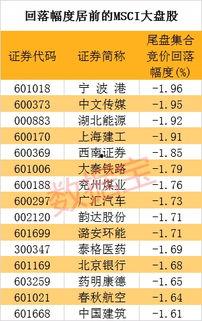 尾盘吃瓜群众,揭秘吃瓜群众的神秘力量