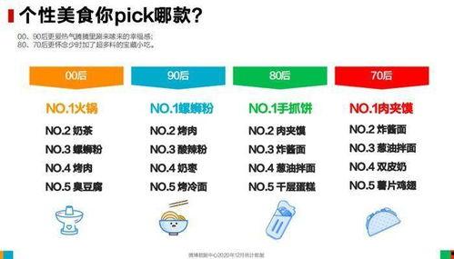年度总结吃瓜群众,吃瓜群众视角下的热点回顾与反思