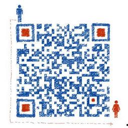 二维码微信吃瓜群,二维码背后的社交狂欢